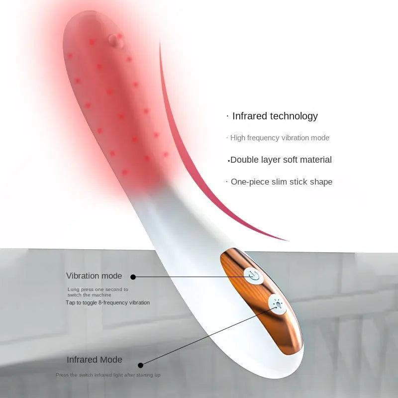Female Private Care Vibrator with Infrared Therapy, Heated Climax Stick, Red Light Wellness Device eprolo