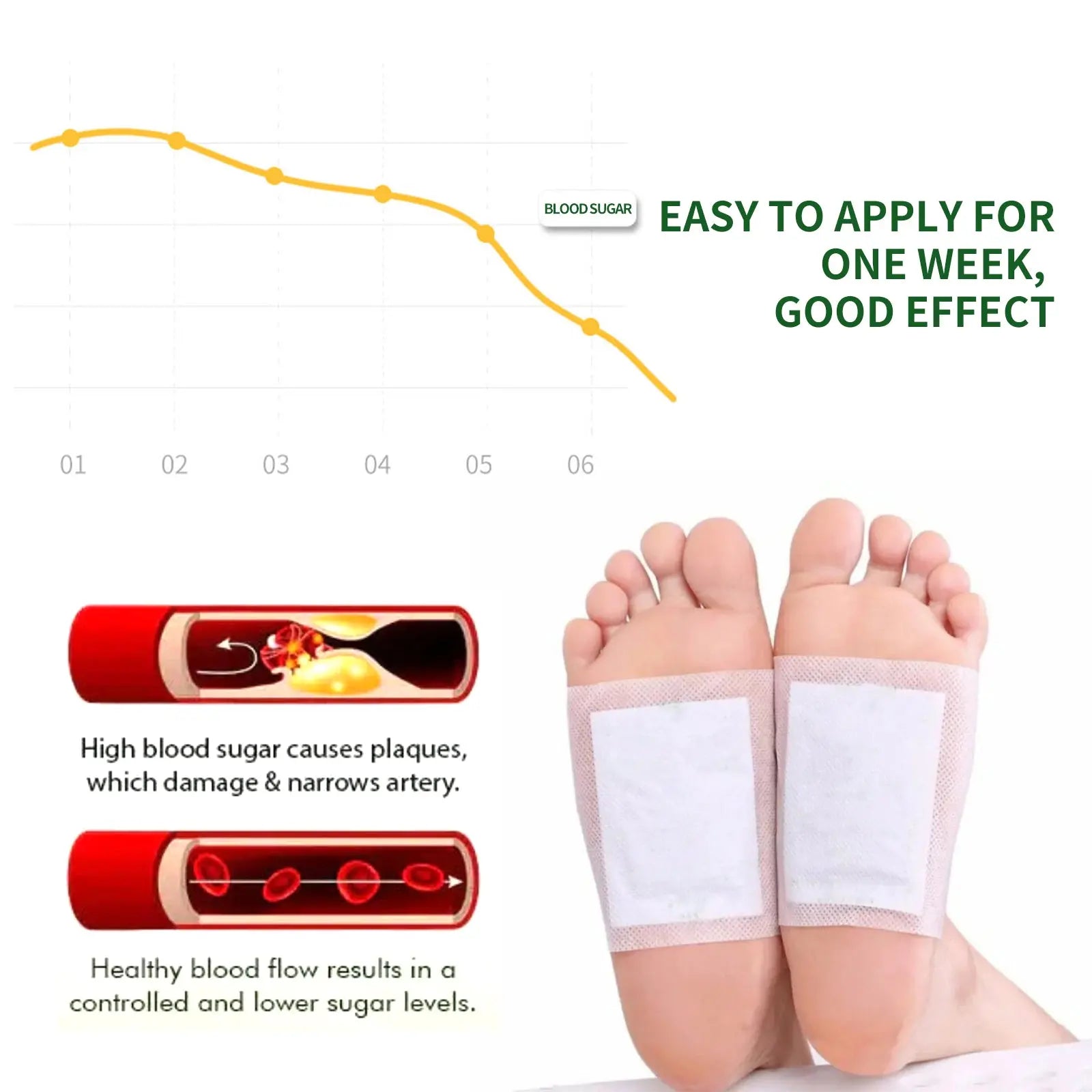 Foot Pads, Foot Massage Ginger Removing Moisture And Cold Body Health Care Foot Pad eprolo