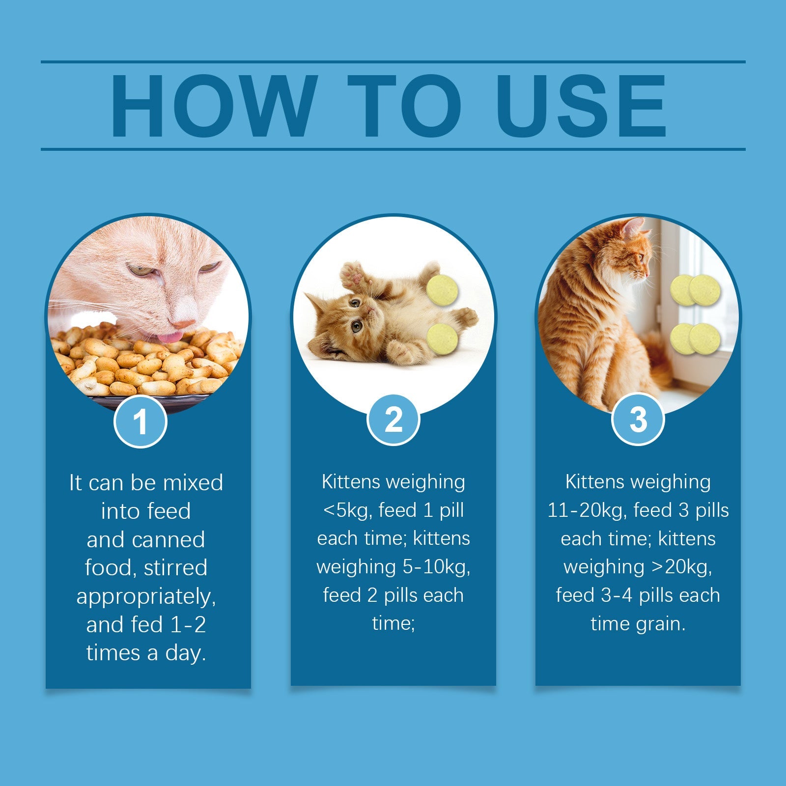 Cats Protect Health And Vitality With Coenzyme Tablets Coenzyme Q10 For Cats To Absorb Nutritional Supplements eprolo