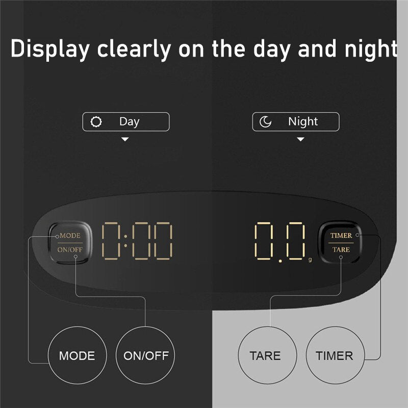 USB Rechargeable Coffee Electronic Scale 2kg/0.1g eprolo